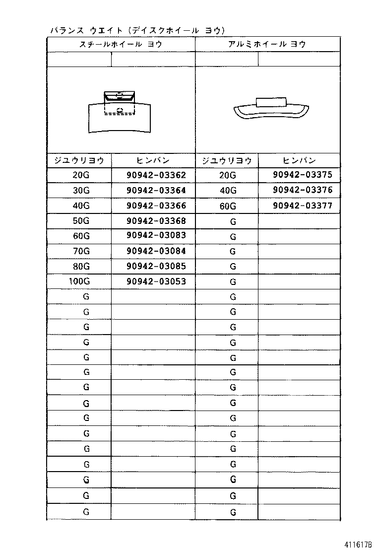 Figure 411617B