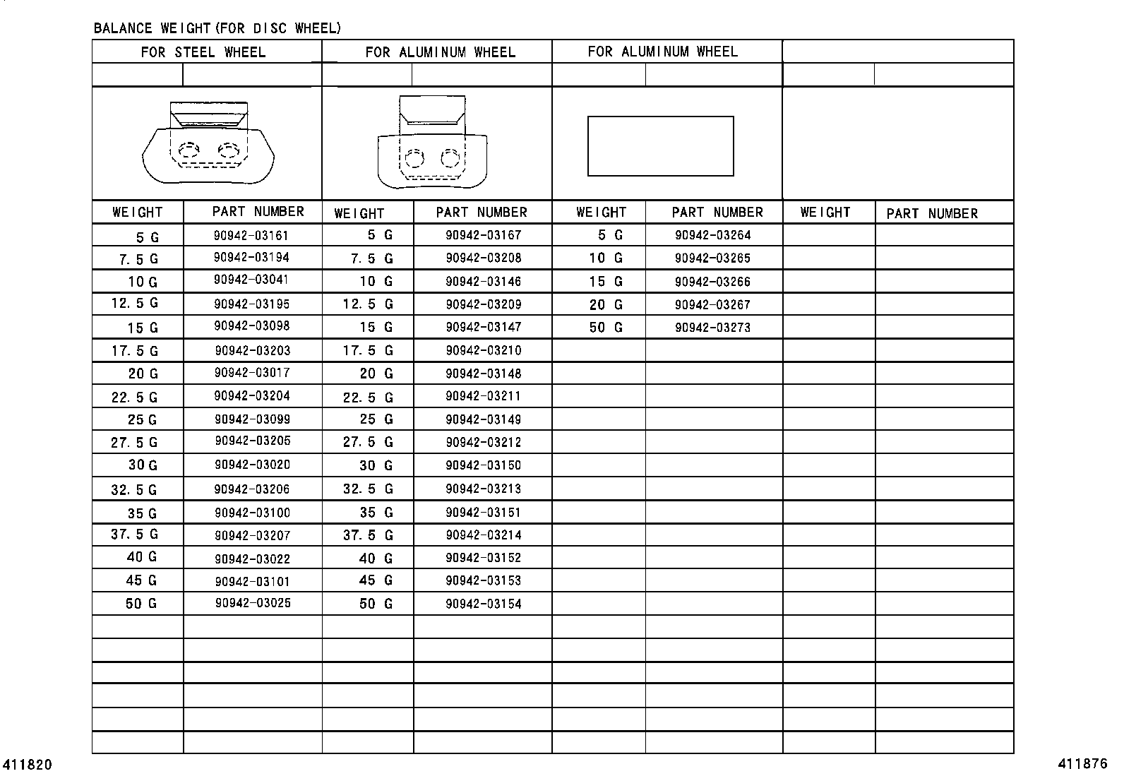 Figure 411876
