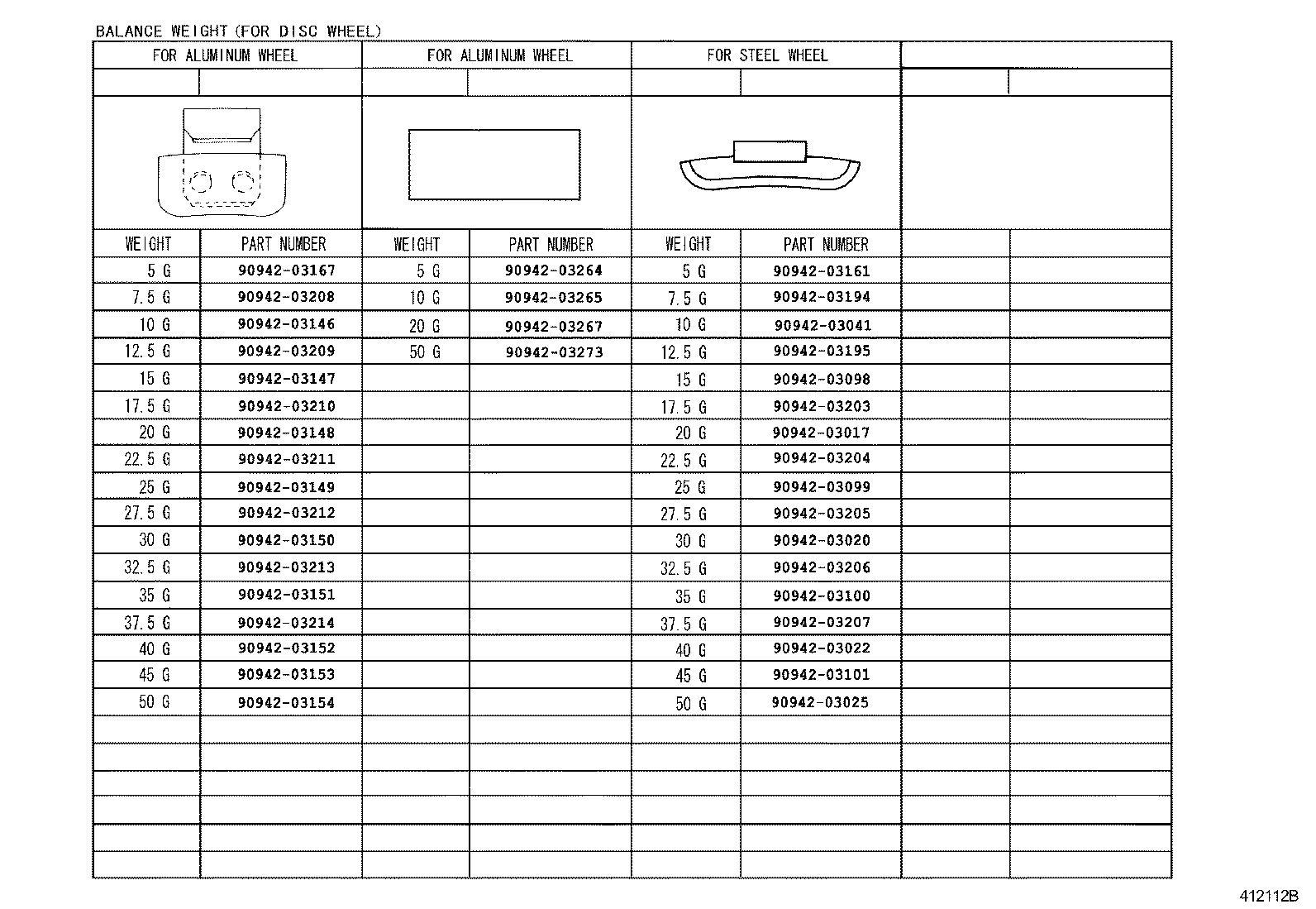 Figure 412112B