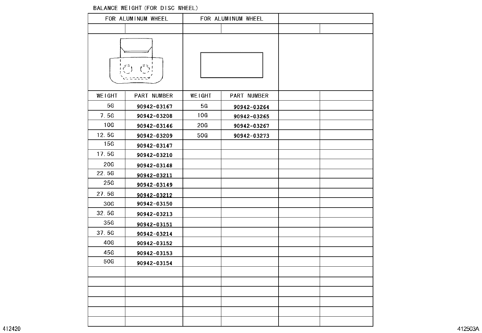 Figure 412503A