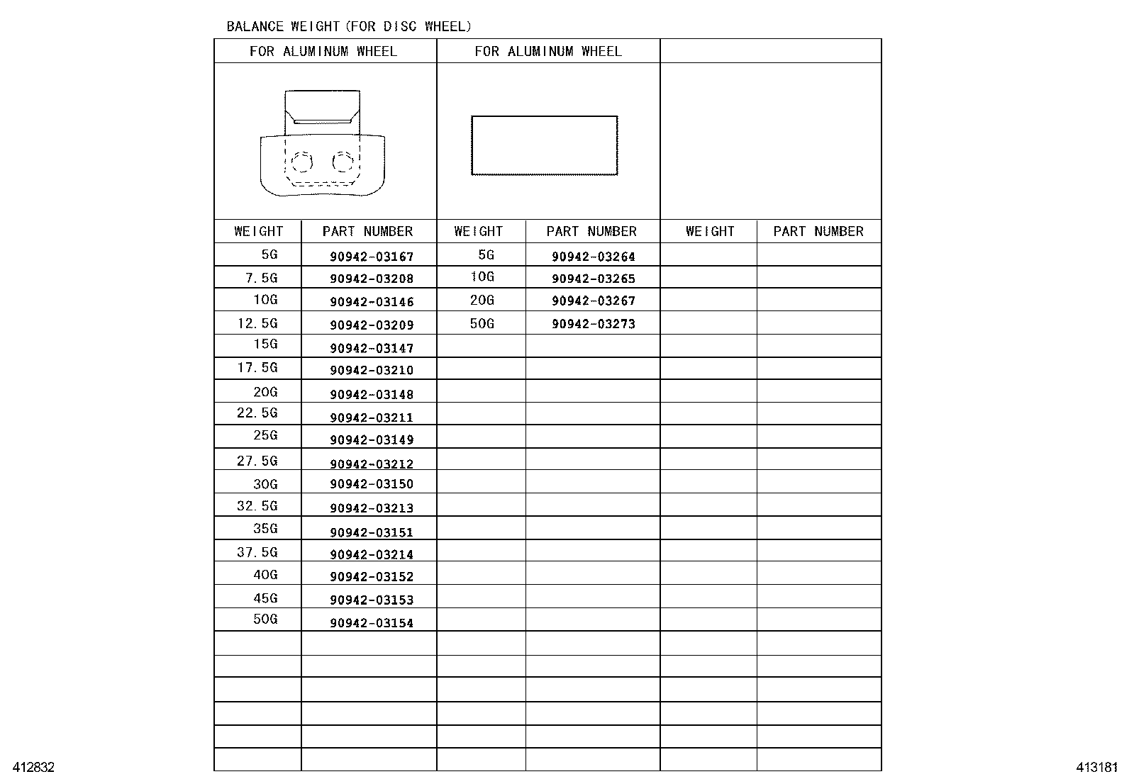 Figure 413181