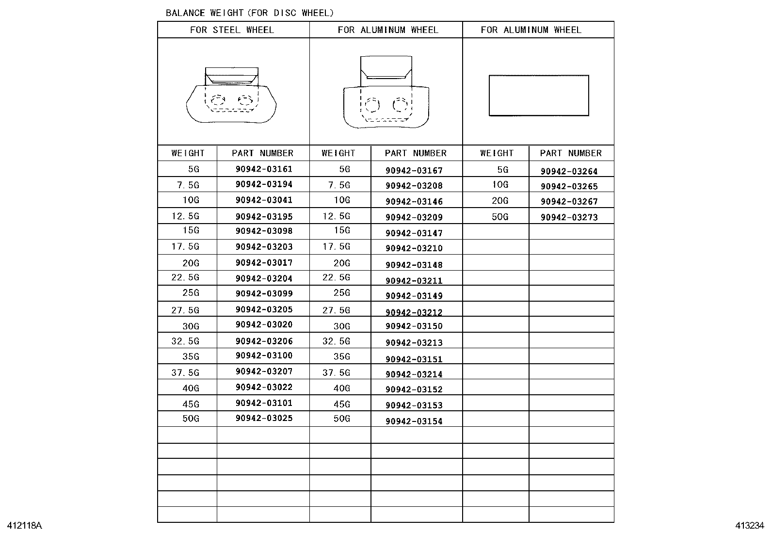 Figure 413234