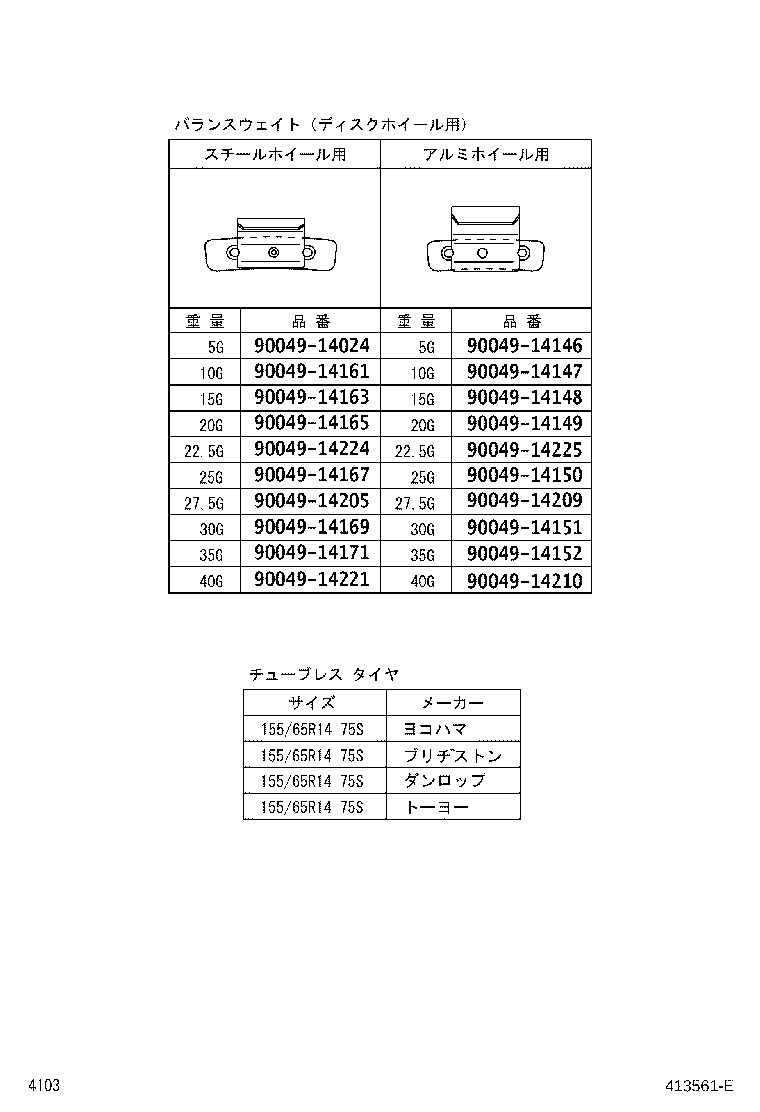 Figure 413561E