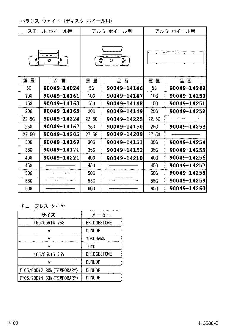 Figure 413580C