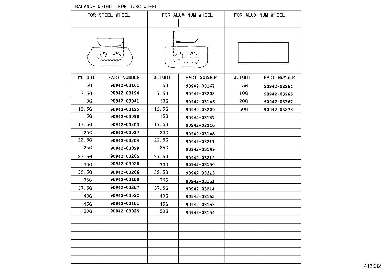 Figure 413632
