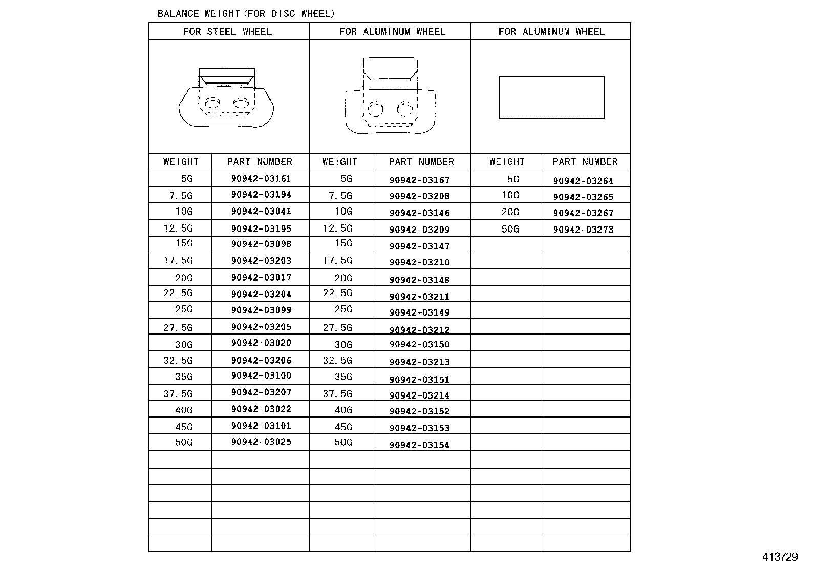 Figure 413729
