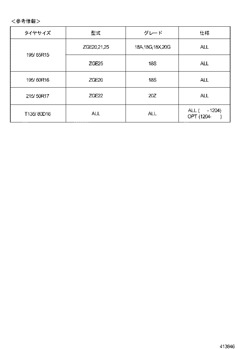 Figure 413846