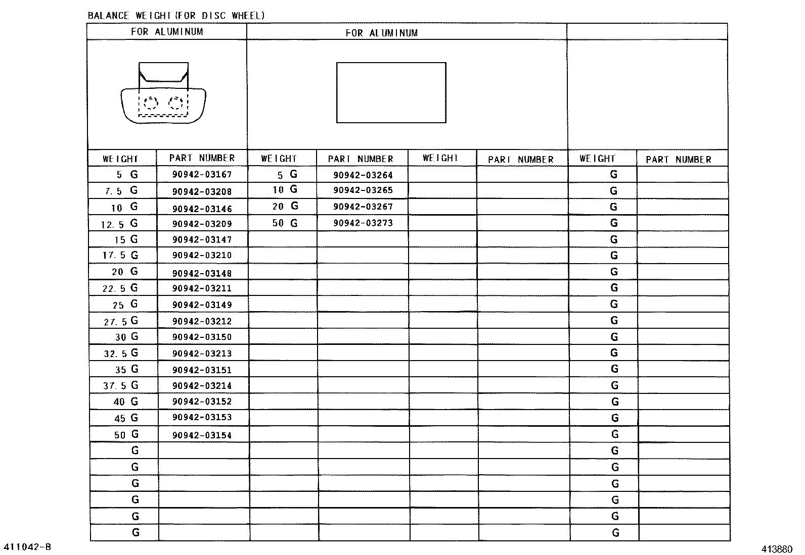 Figure 413880