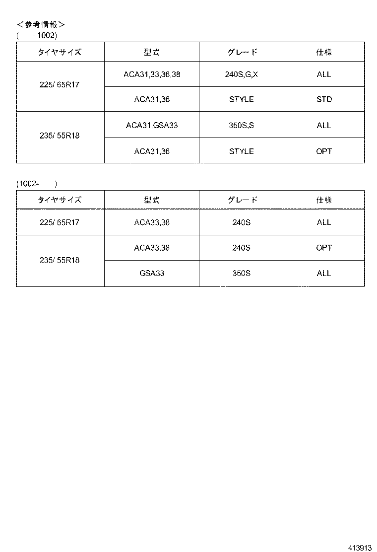 Figure 413913