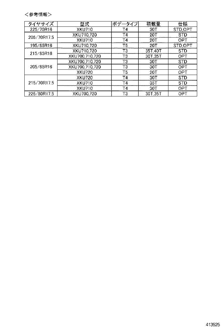 Figure 413925