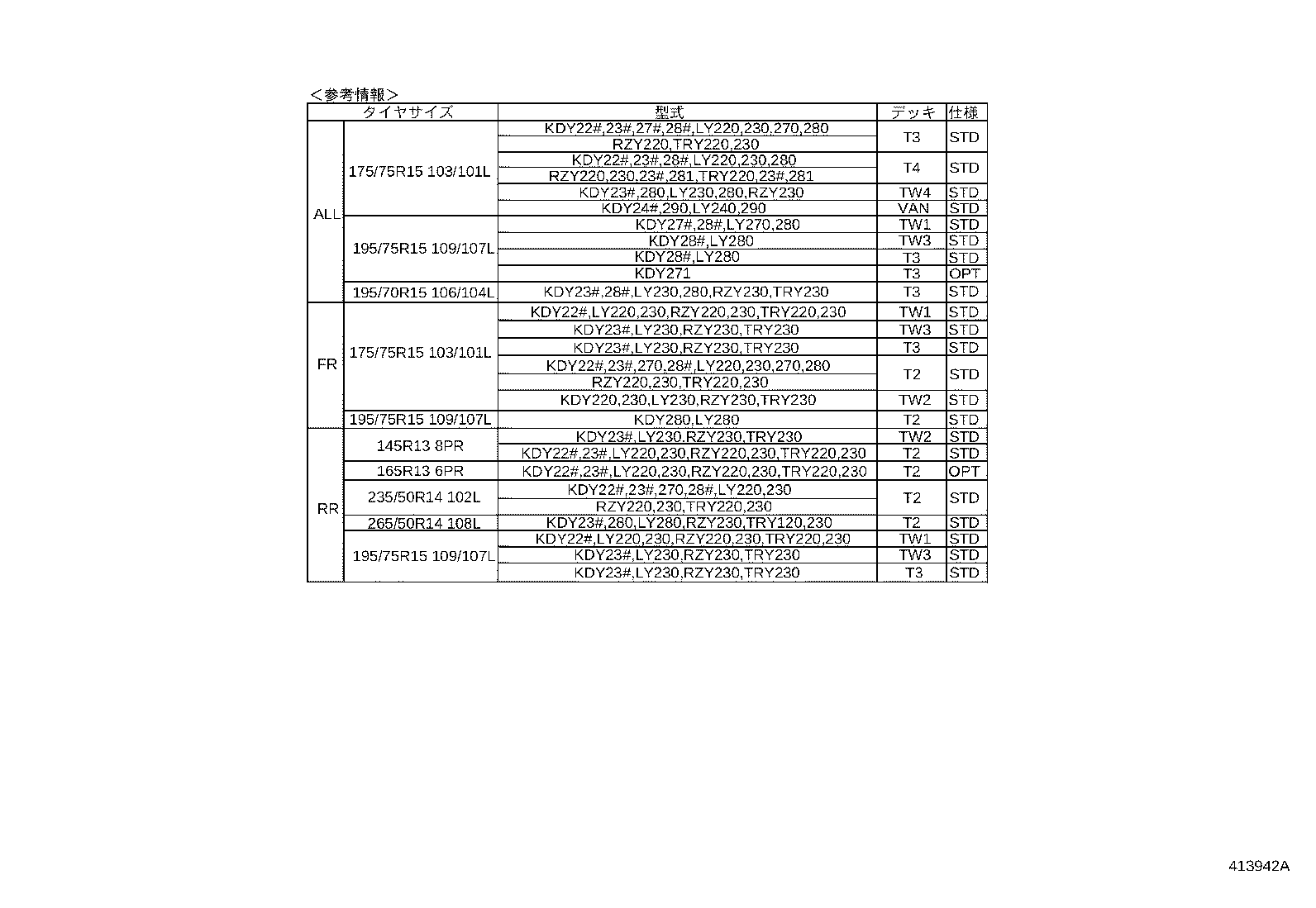 Figure 413942A