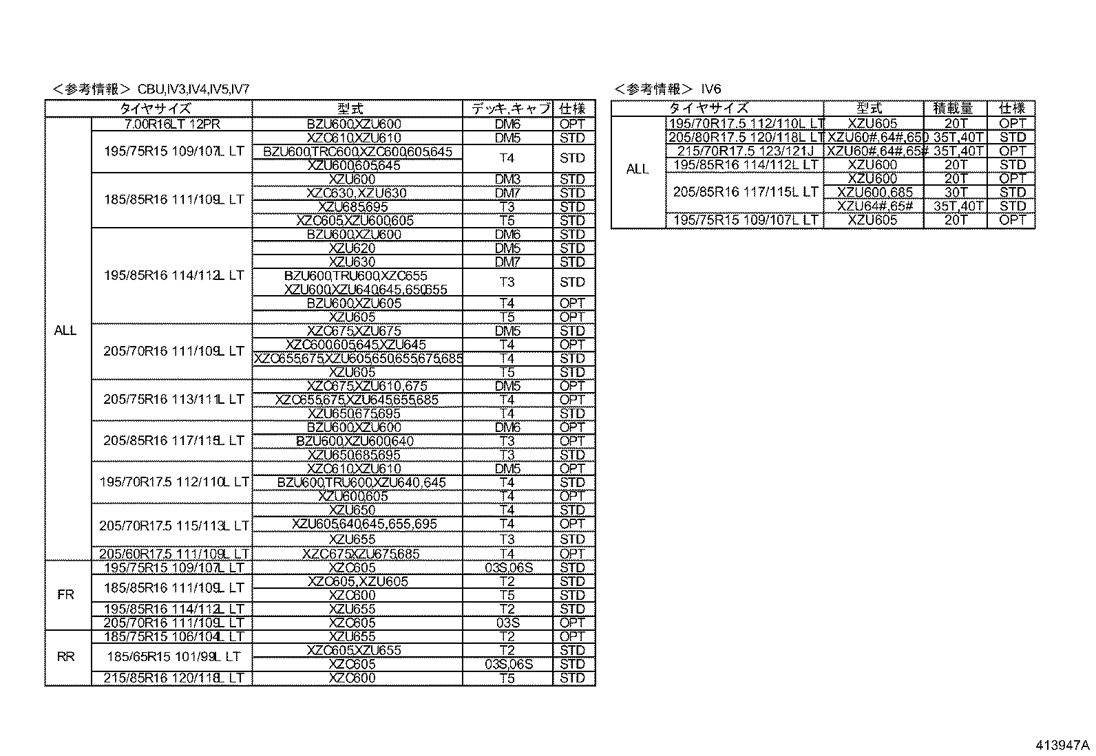 Figure 413947A