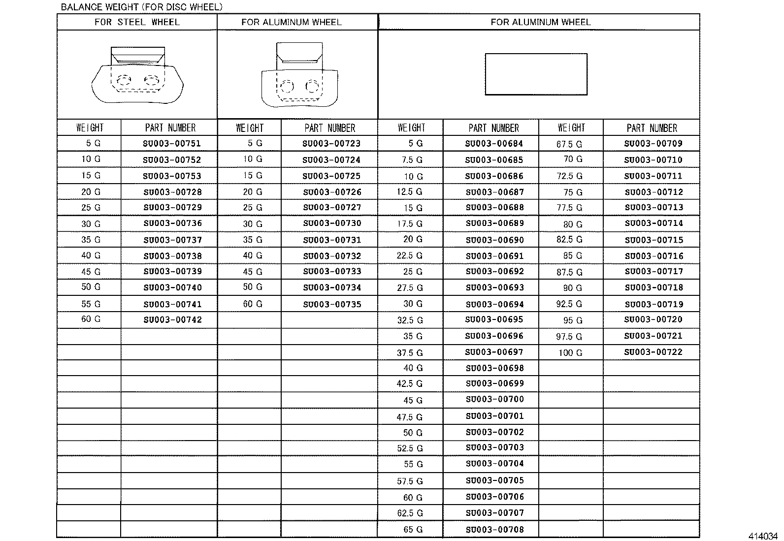 Figure 414034