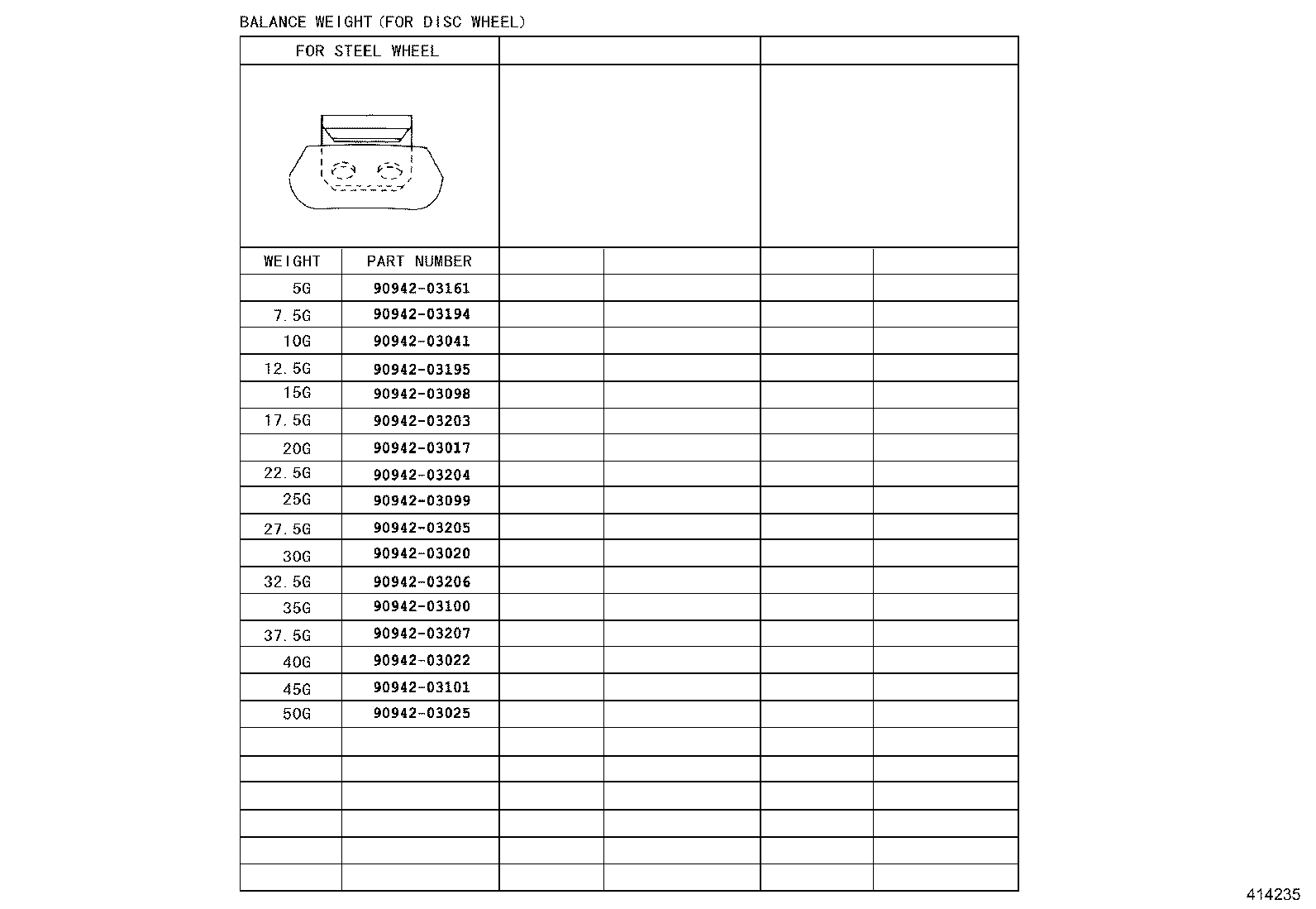 Figure 414235