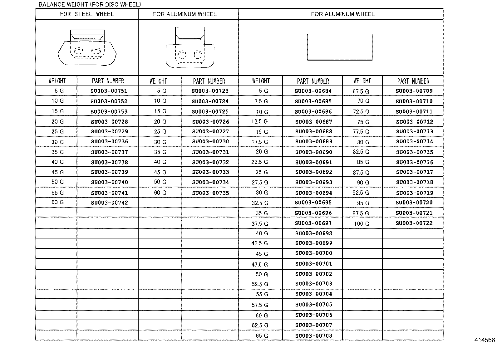 Figure 414566