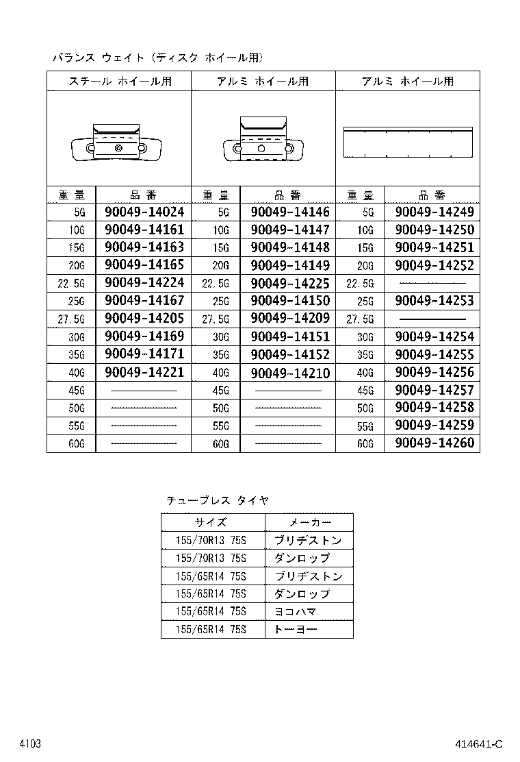 Figure 414641C