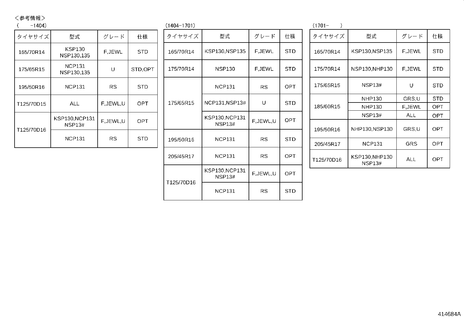 Figure 414684A