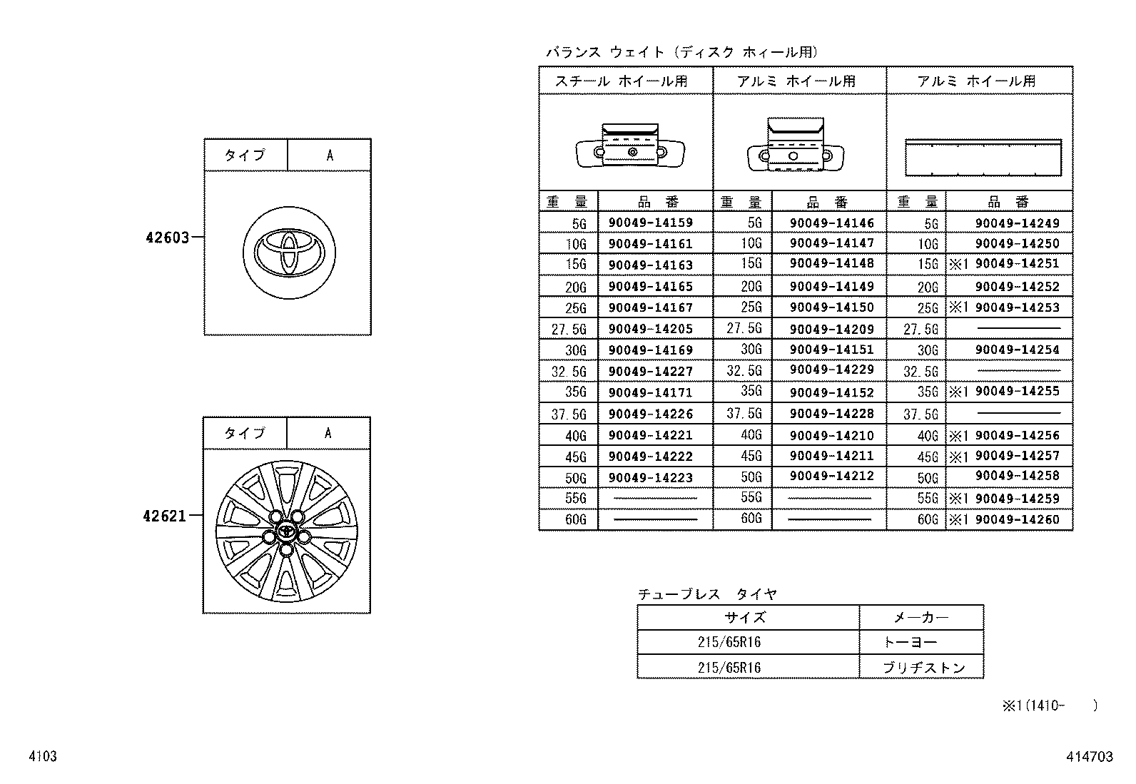 Figure 414703