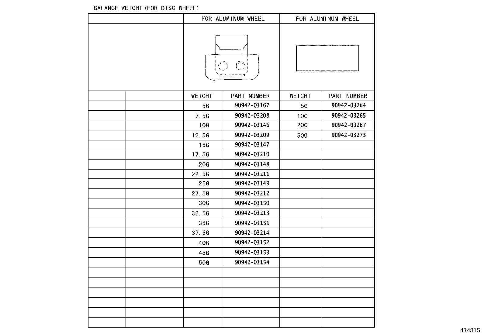 Figure 414815