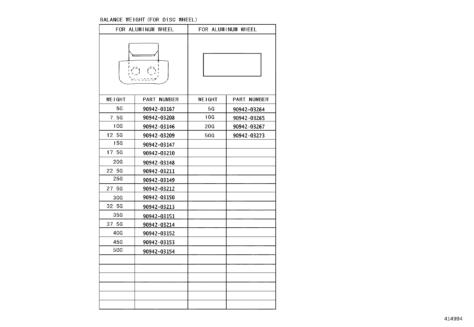 Figure 414994