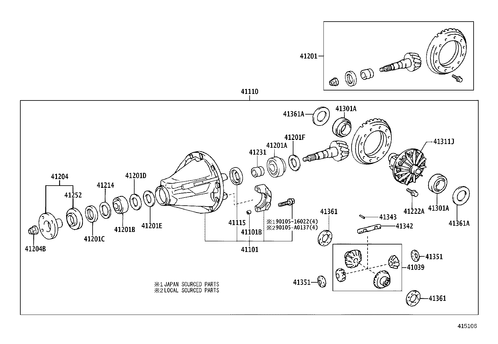 Figure 415106