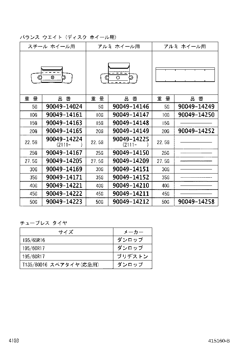 Figure 415160B