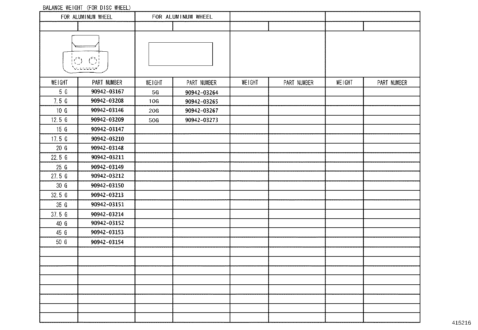 Figure 415216