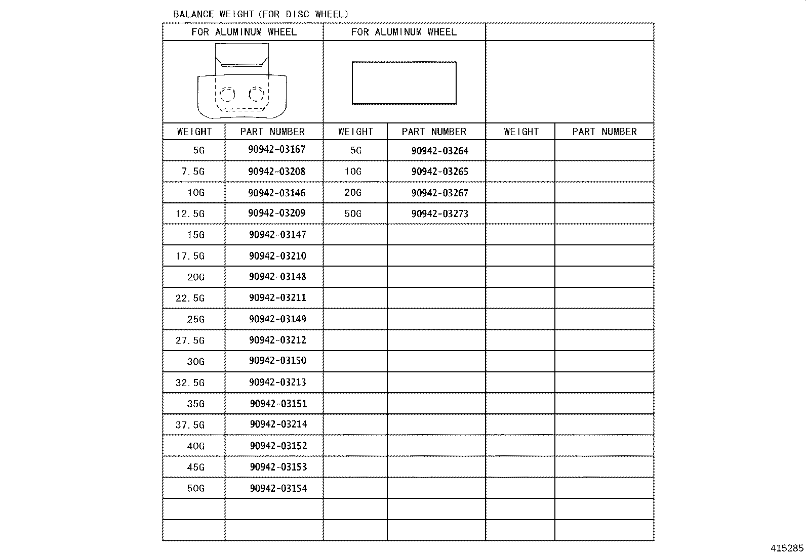 Figure 415285