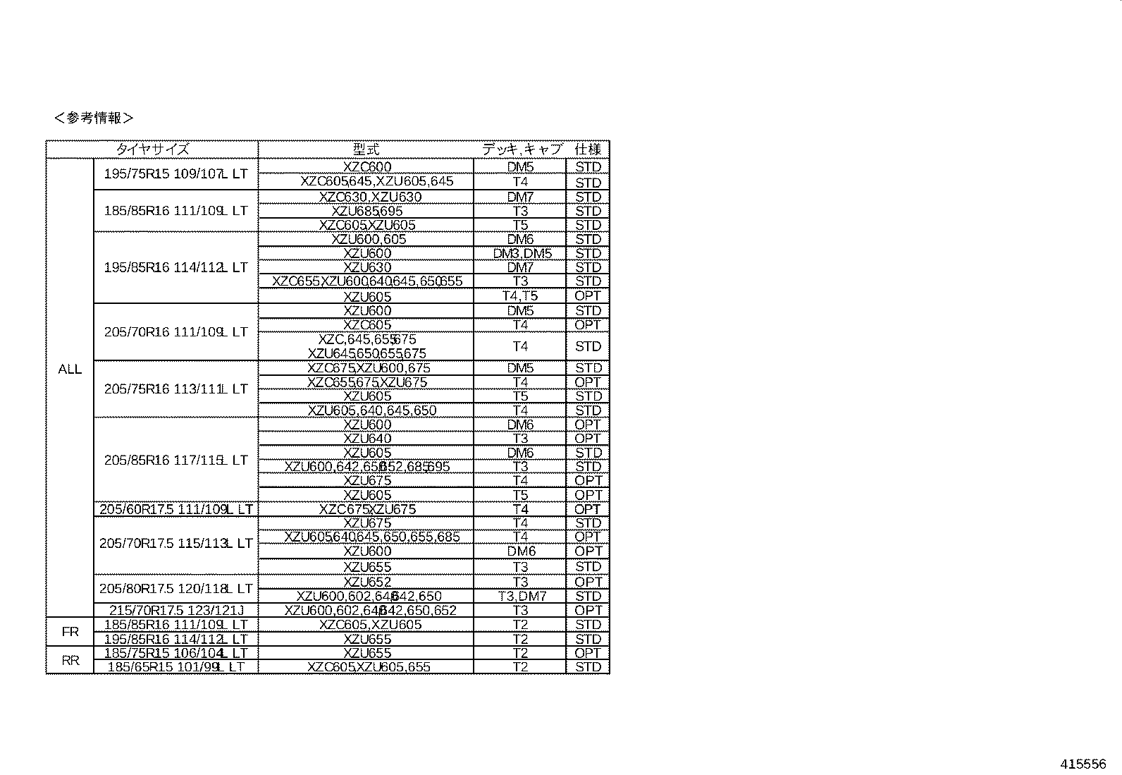 Figure 415556