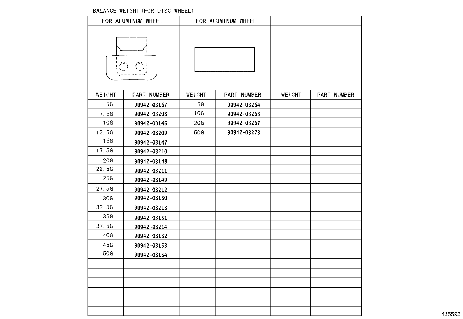 Figure 415592