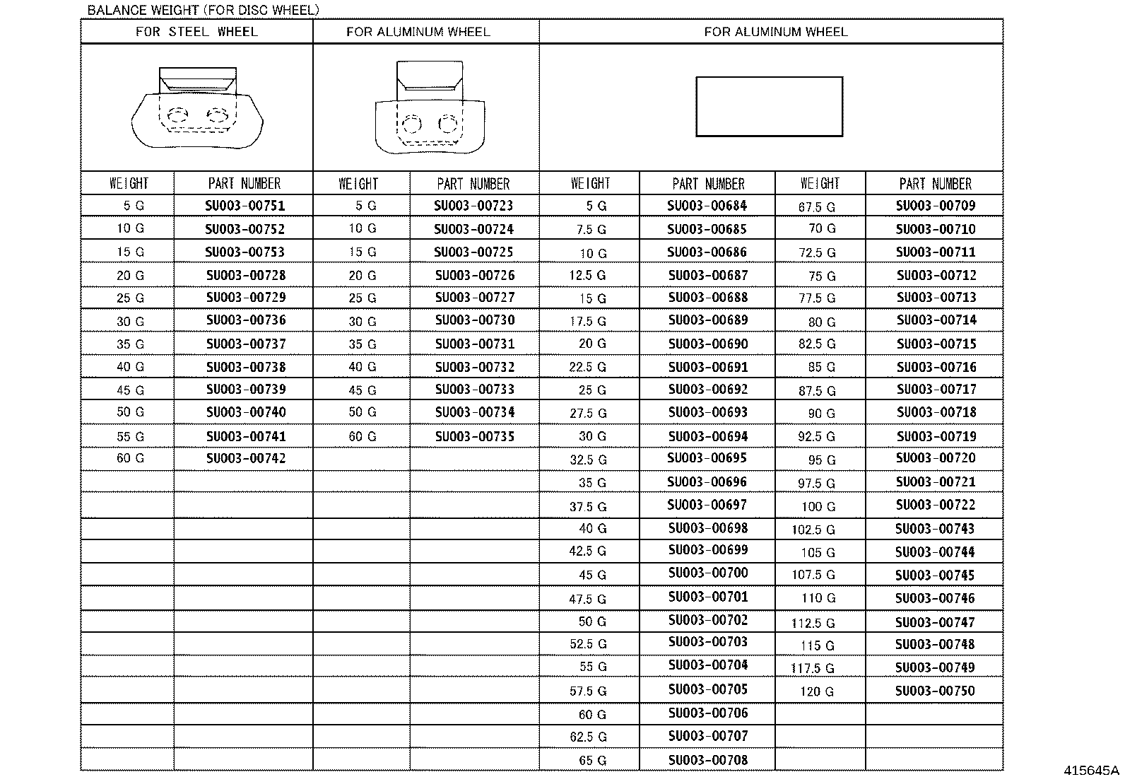 Figure 415645A