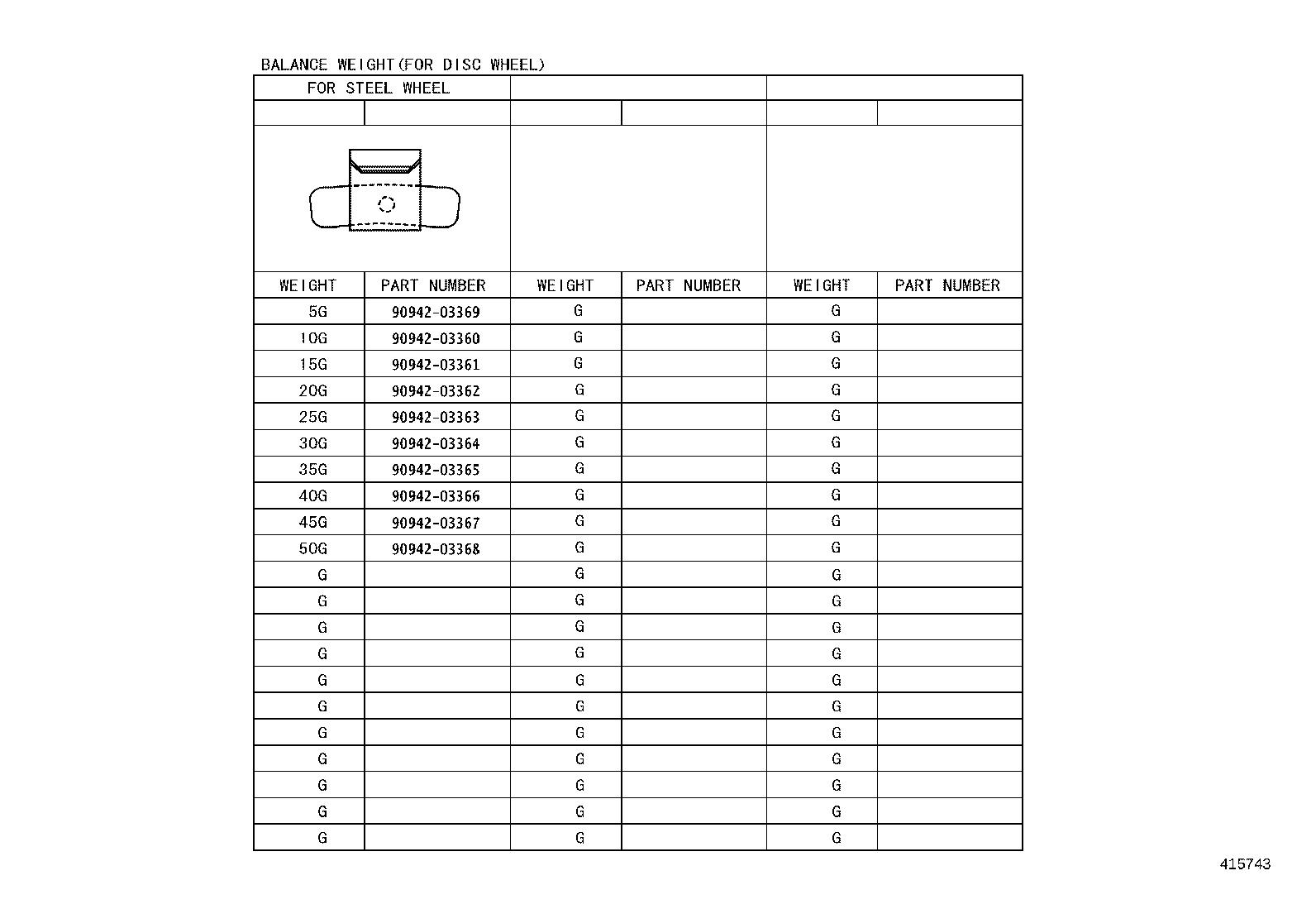 Figure 415743