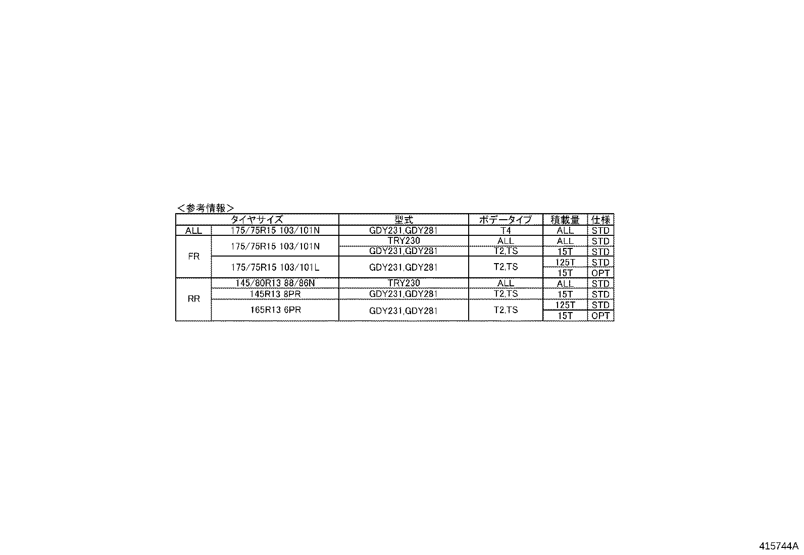 Figure 415744A