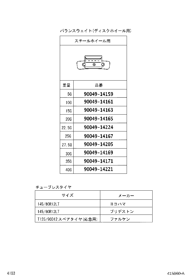 Figure 415860A