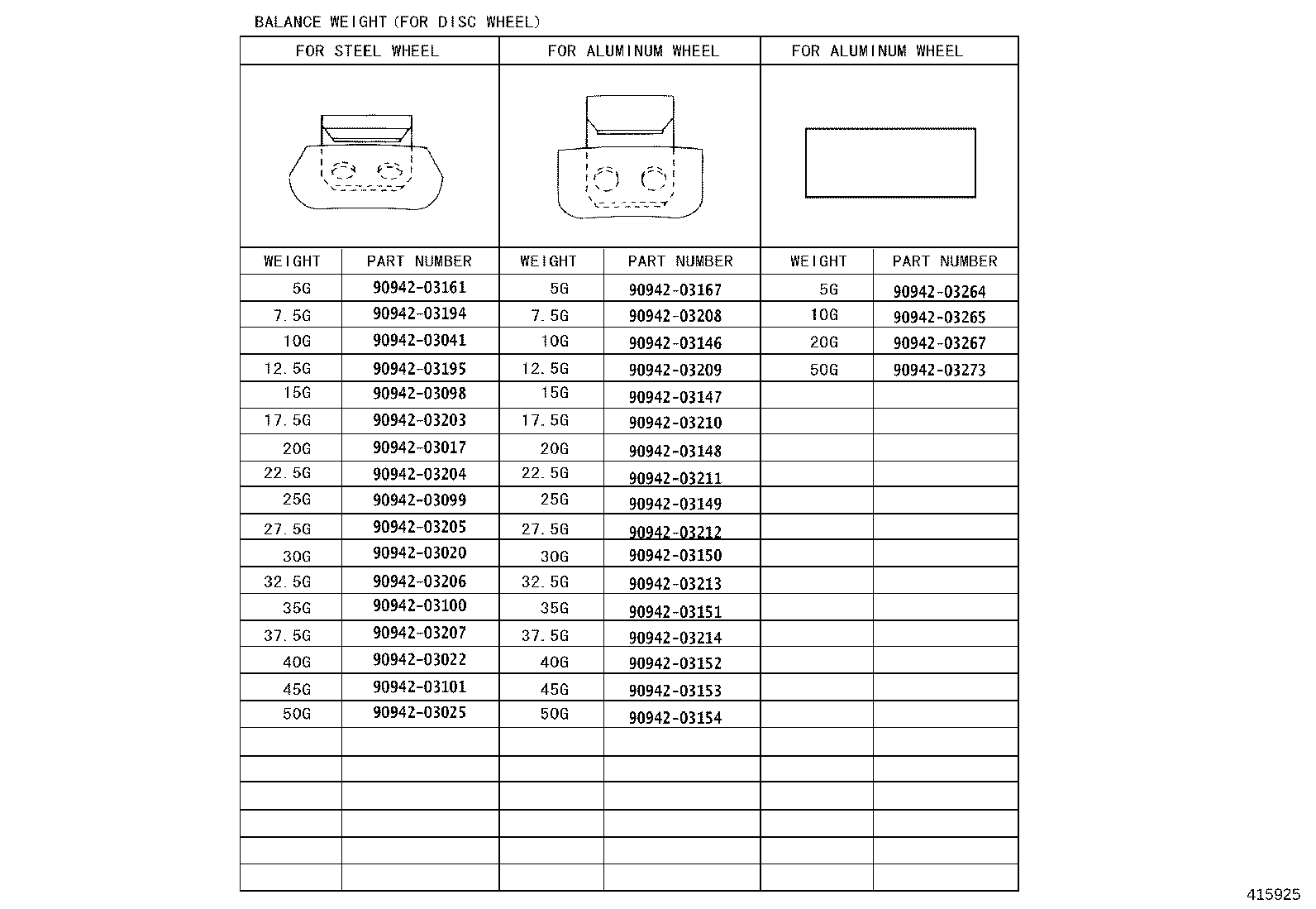 Figure 415925