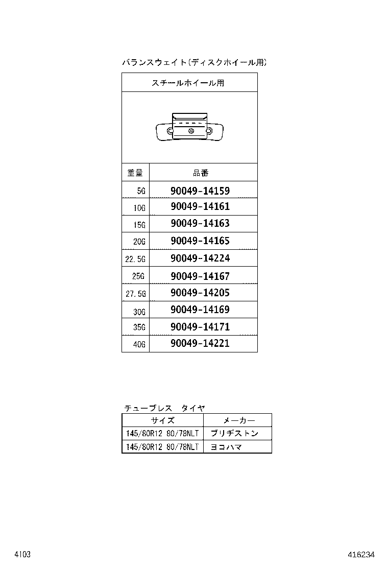 Figure 416234
