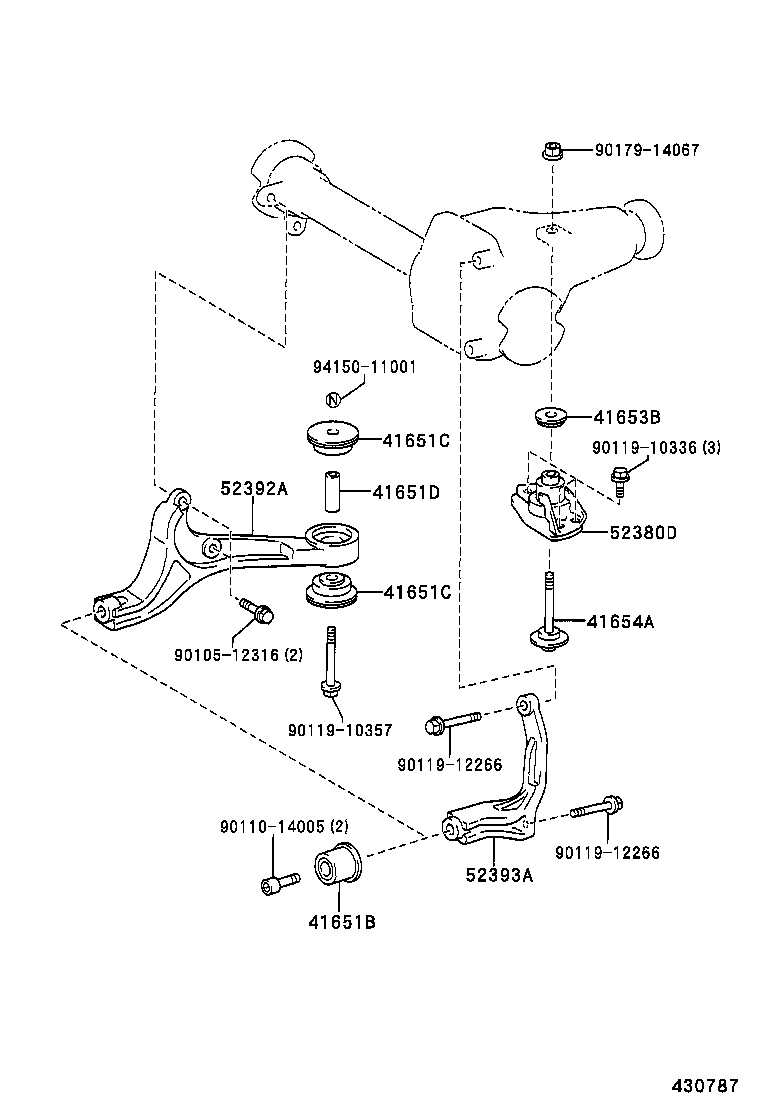 Figure 430787