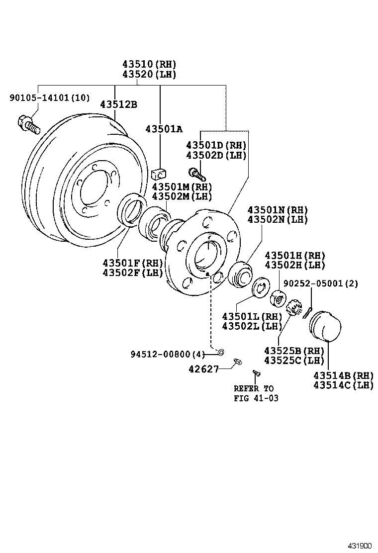 Figure 431900