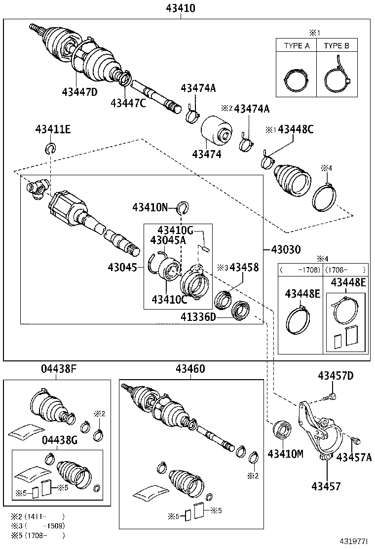 Figure 431977I