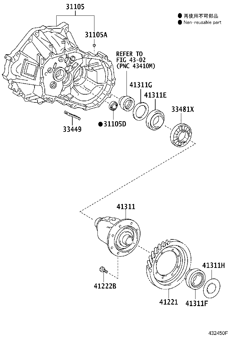 Figure 432450F