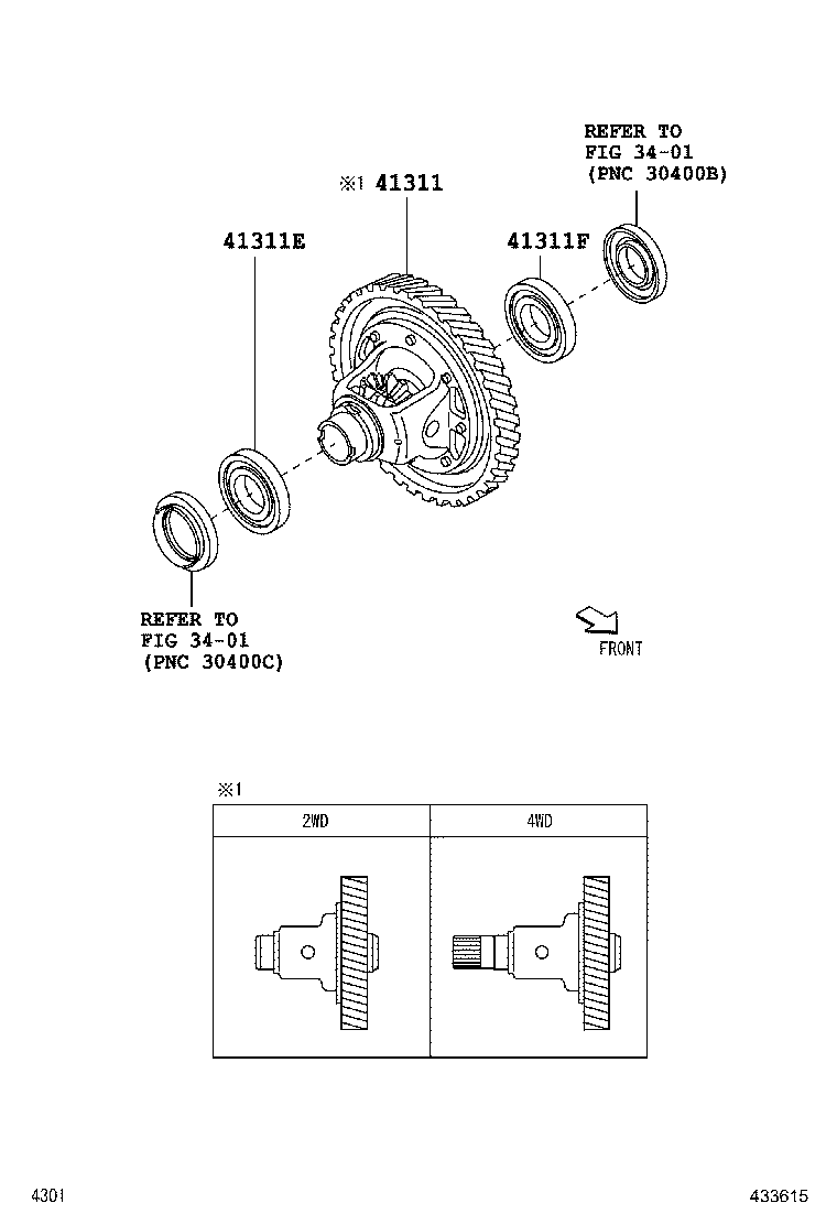 Figure 433615