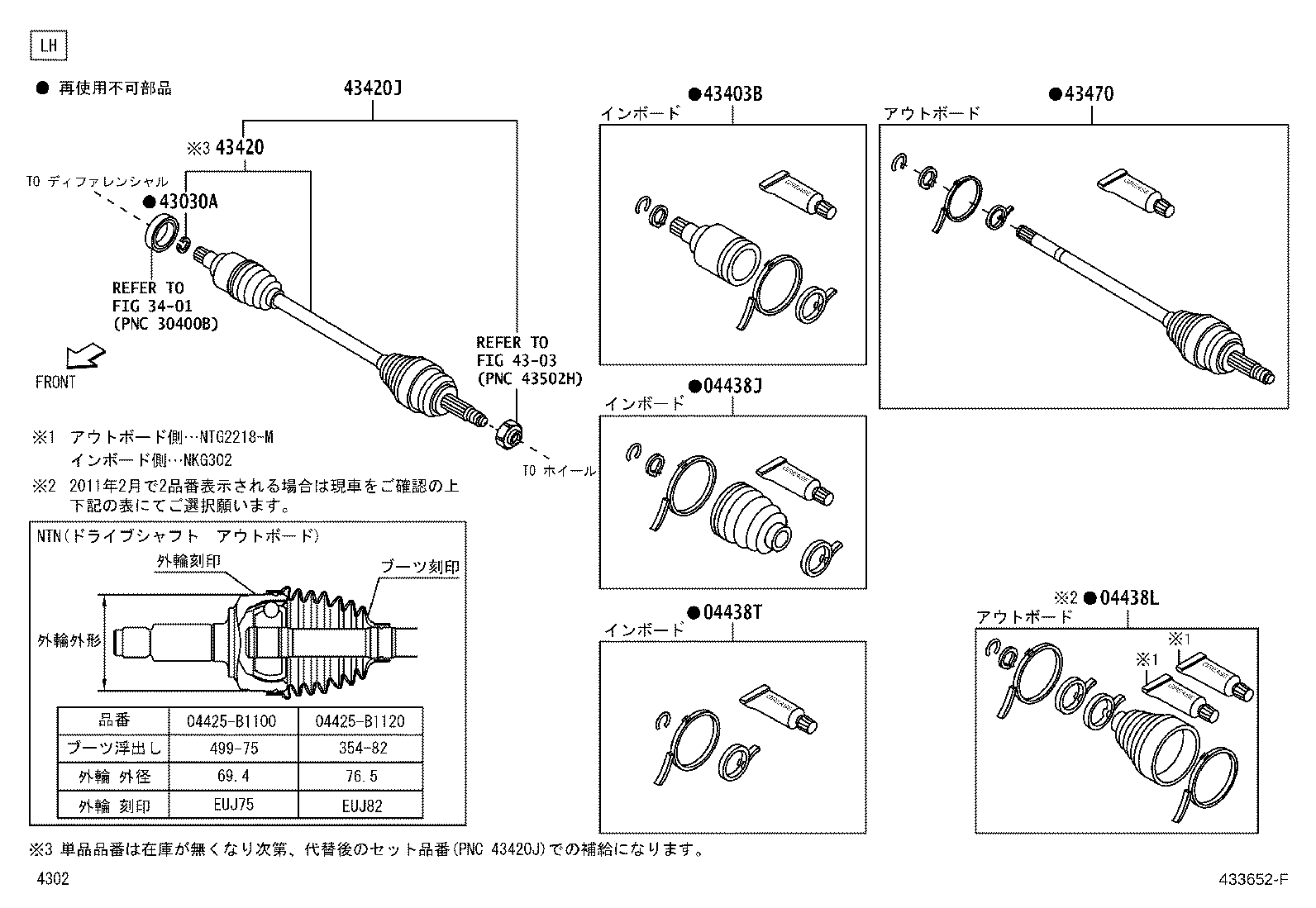 Figure 433652F