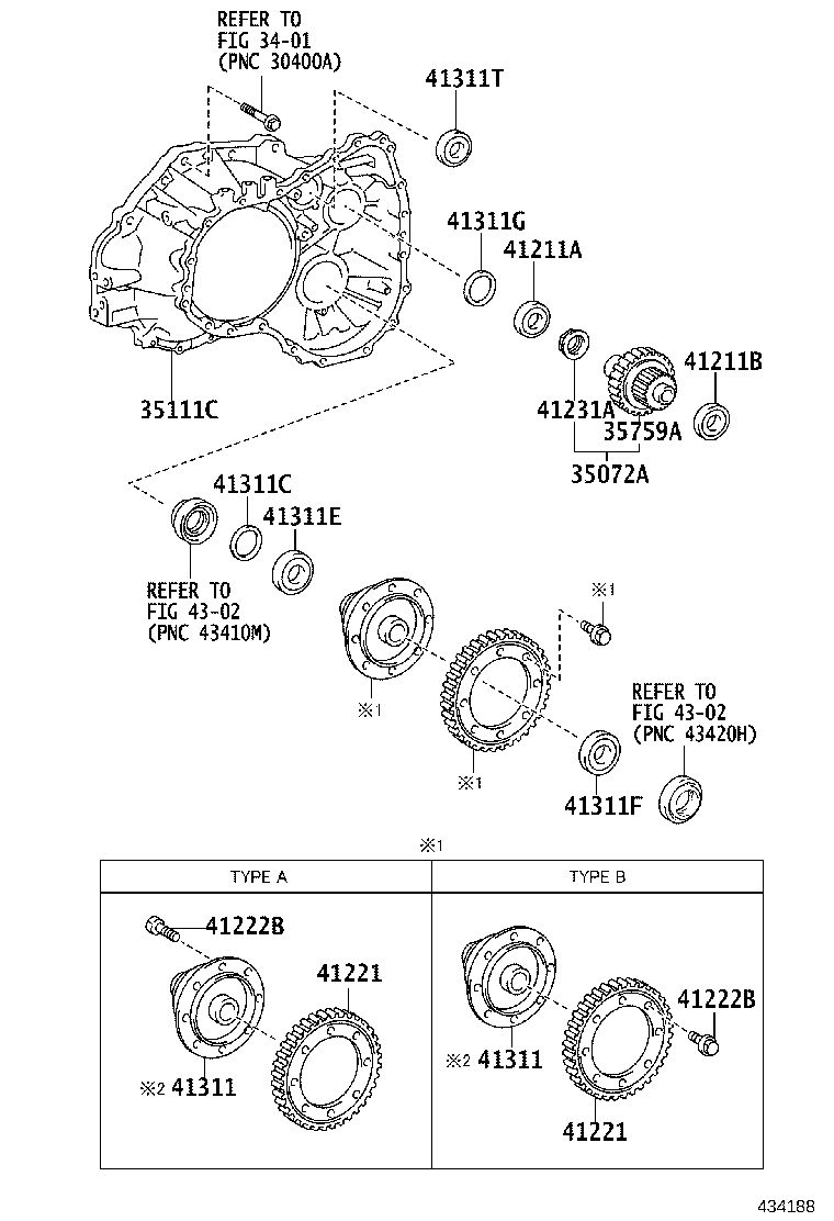 Figure 434188
