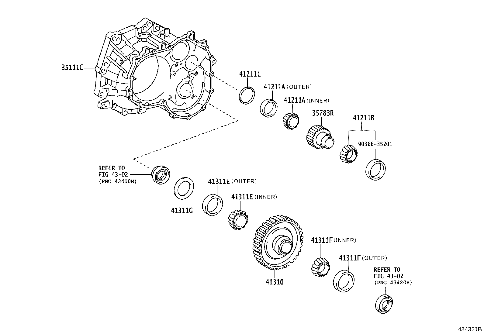 Figure 434321B
