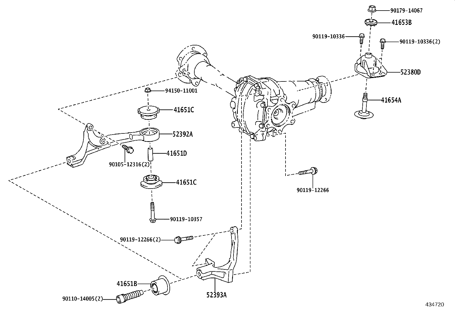 Figure 434720