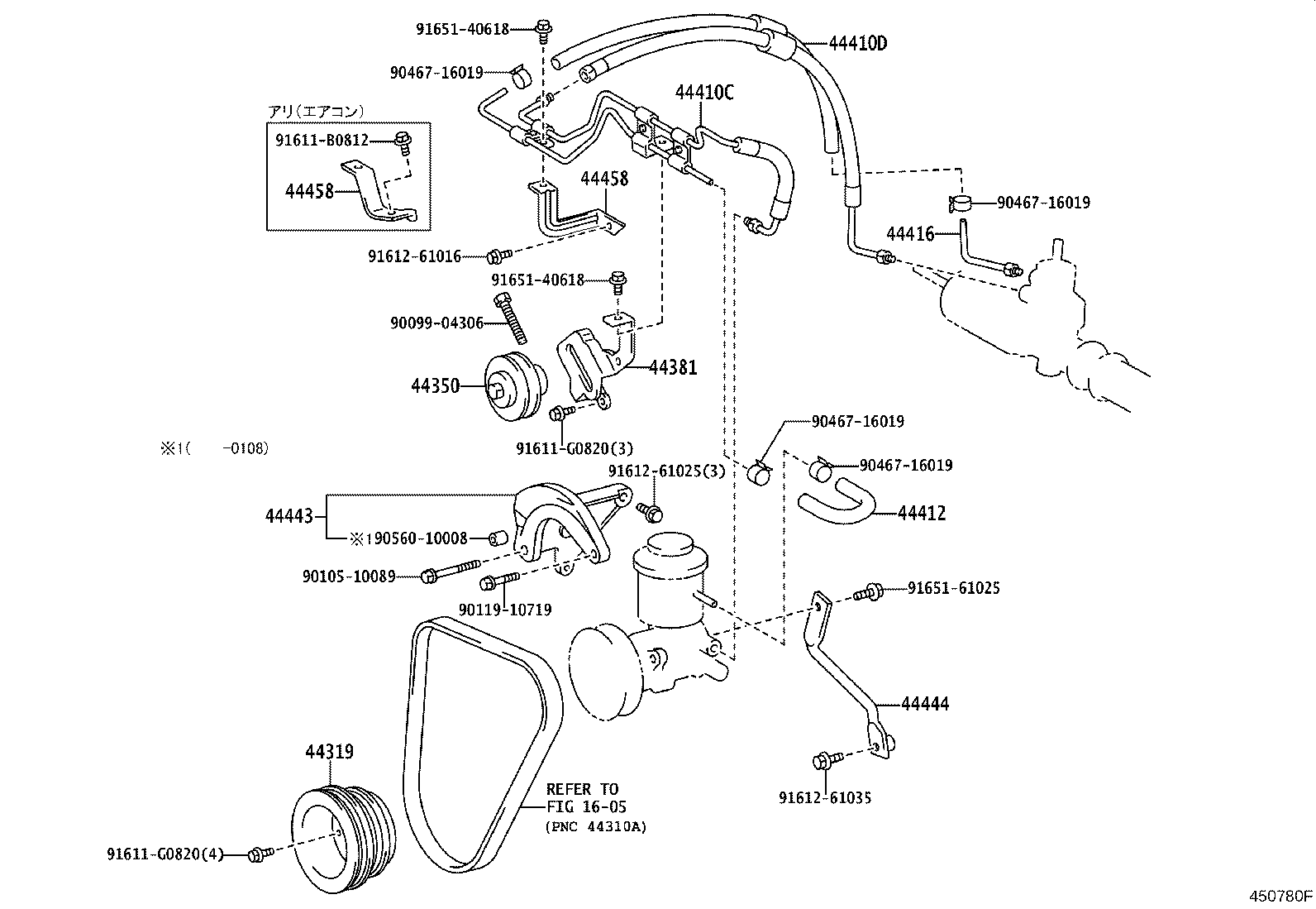 Figure 450780F