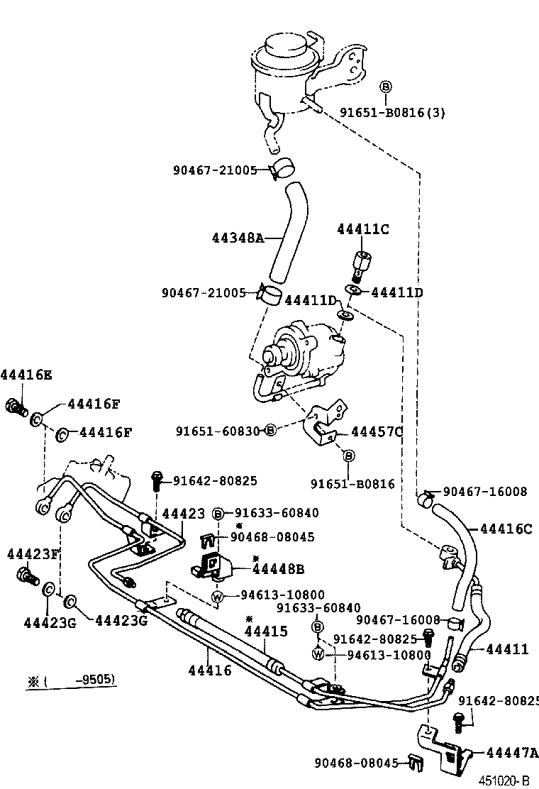 Figure 451020B