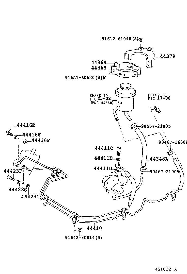 Figure 451022A