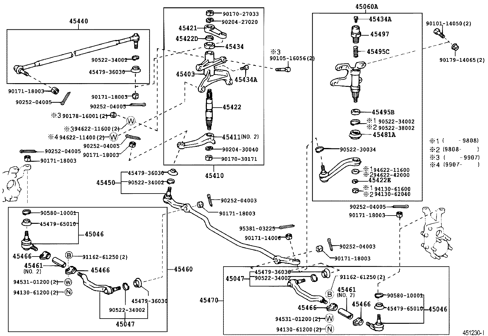 Figure 451230I