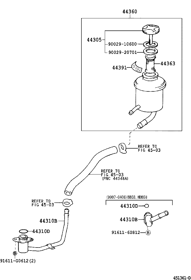 Figure 451361D